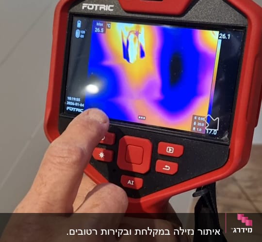 מד חום תרמי עם תצוגה צבעונית ביד אדם